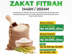 Simak Rincian Kadar Zakat Fitrah tahun 1445 H/2024 M