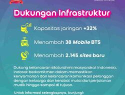 Cara Indosat Antisipasi Kepadatan Lalu Lintas Data saat Lebaran, Simak Selengkapnya