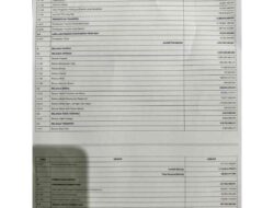 LP KPK Bone Soroti Penggelembungan Silpa 2023 Bone, Jadi Atensi BPK Perwakilan Provinsi Sulsel?