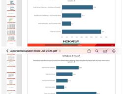 Pilkada Bone 2024, Hasil Terbaru Survei Nasional Terpercaya Indikator