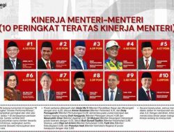 Mentan Andi Amran Catatkan Sejarah Pertanian Mengesankan, Masuk Jajaran Menteri Terbaik Versi Indostrategi