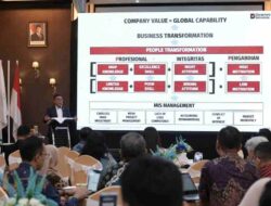 Dua Hari, Pelindo Genjot Transformasi SDM