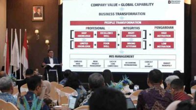 Dua Hari, Pelindo Genjot Transformasi SDM