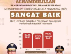 Kata Gubernur Andi Sudirman Setelah LKPP RI Akui PBJ Pemprov Sulsel Sangat Baik