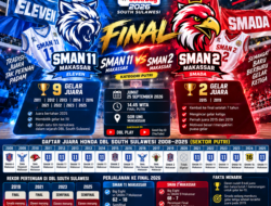 Smanses Vs Smada: Rivalitas Tinggi